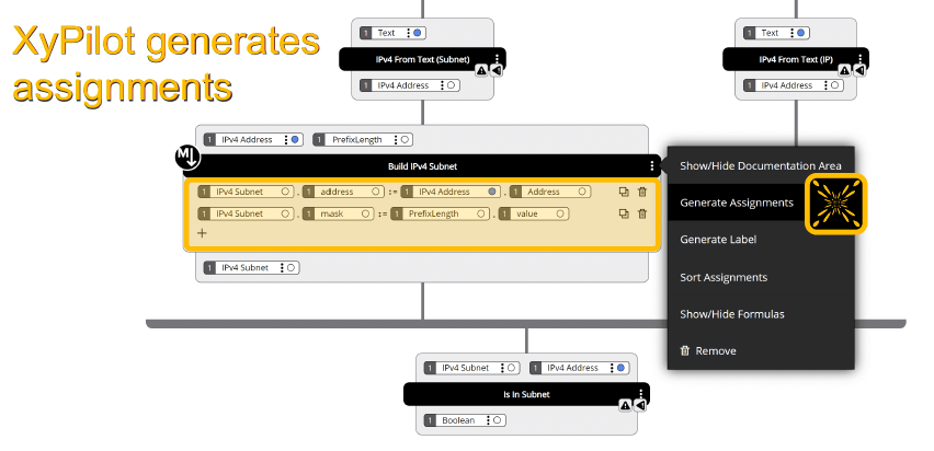 XyPilot in Xyna Process Modeller